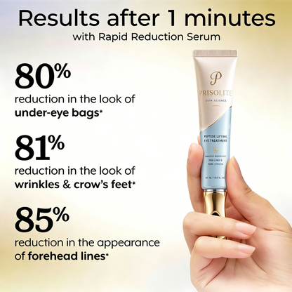 Natvely Instant Face Temporary Tightener – Instant visible results in 30 seconds