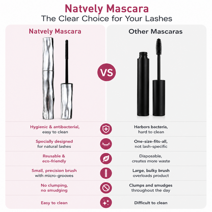 Natvely Waterproof Fibre Mascara💧  – Volume & Length without Clumping for Dramatic Moments