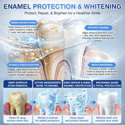 𝙕𝙐𝙀𝙀𝙏® BMP-2 x TGF-β (Stem Cell Support) Whitening, Regenerating, and Repairing Dental Gel - Results in 7 days💎