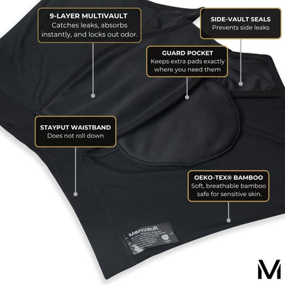 Men's All-Day Protection Boxer Briefs