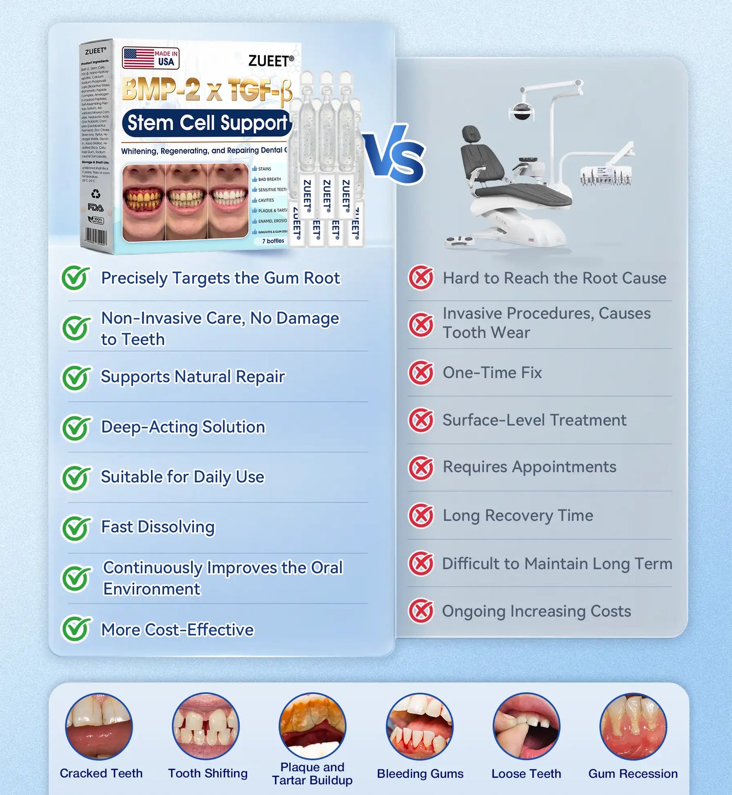 𝙕𝙐𝙀𝙀𝙏® BMP-2 x TGF-β (Stem Cell Support) Whitening, Regenerating, and Repairing Dental Gel - Results in 7 days💎