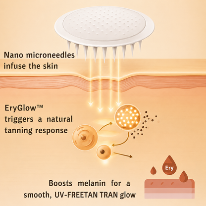 Skin Tone Care Patches