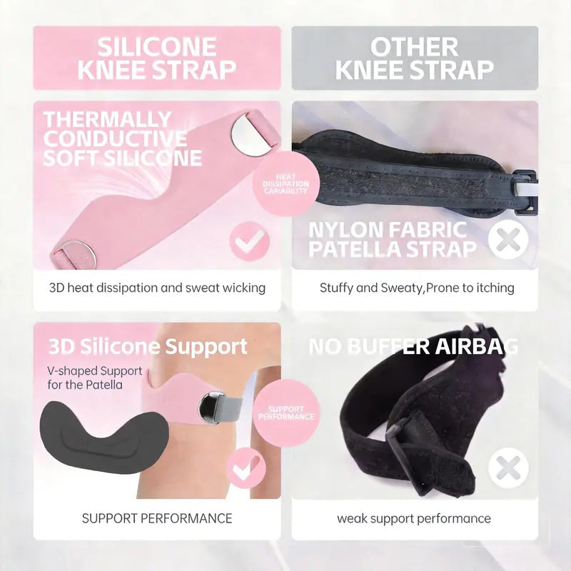🔥 Most popular  🔥Targeted Patellar Support for Pain-Free Movement