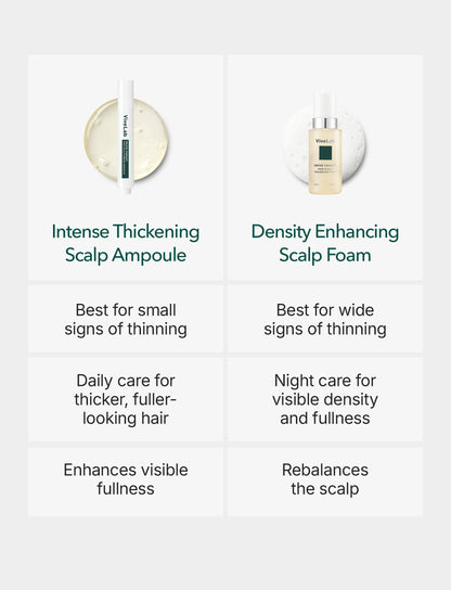 Rosemary & Multi-Peptide Hair Growth Serum