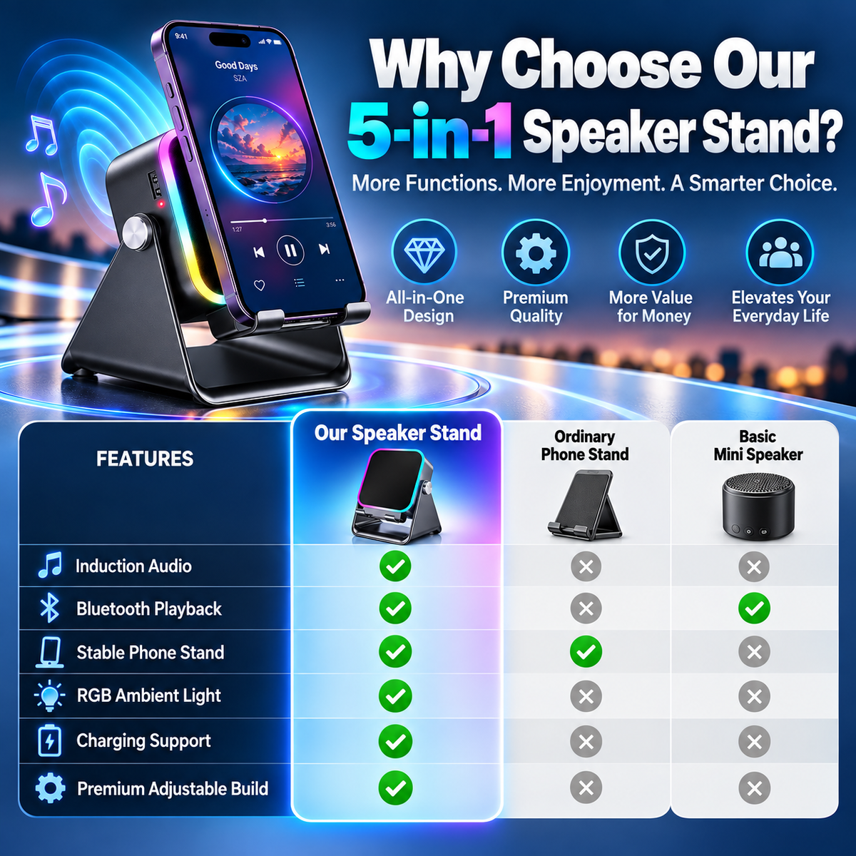 💎🔥 50% OFF 5-IN-1 WIRELESS SPEAKER STAND! 💎 Induction Audio, Phone Holder & Ambient Light🔥🔥