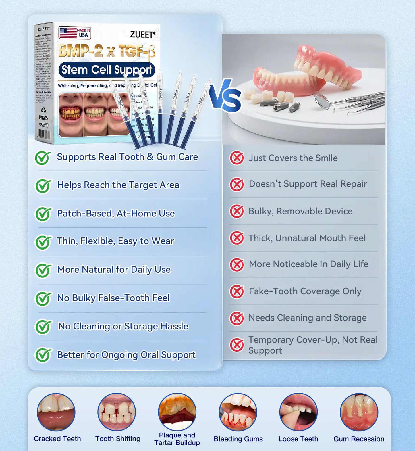 𝙕𝙐𝙀𝙀𝙏® BMP-2 x TGF-β (Stem Cell Support) Whitening, Regenerating, and Repairing Dental Gel - Results in 7 days💎