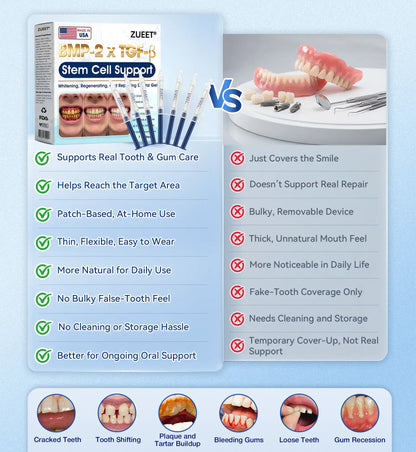 𝙕𝙐𝙀𝙀𝙏® BMP-2 x TGF-β (Stem Cell Support) Whitening, Regenerating, and Repairing Dental Gel - Results in 7 days💎