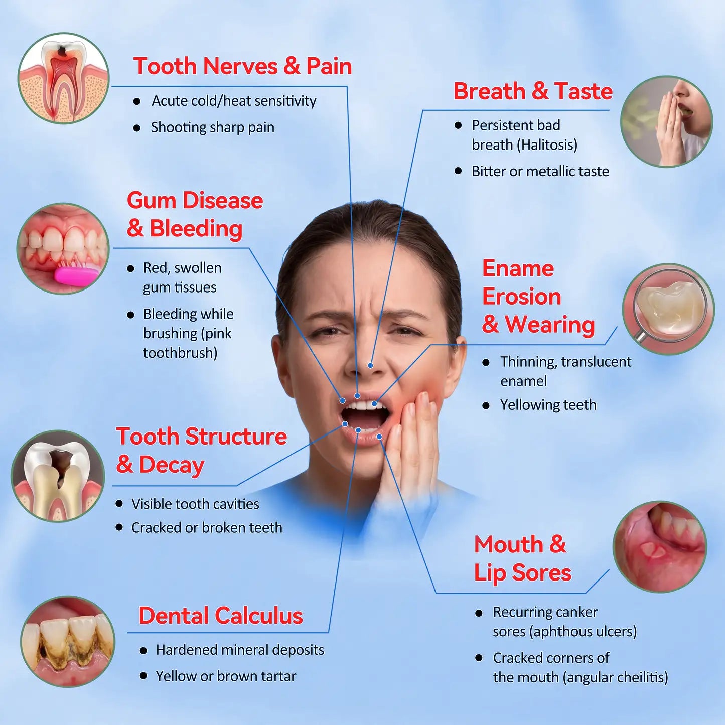 𝙕𝙐𝙀𝙀𝙏® BMP-2 x TGF-β (Stem Cell Support) Whitening, Regenerating, and Repairing Dental Gel - Results in 7 days💎