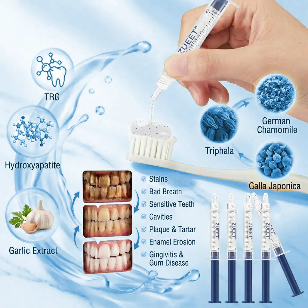𝙕𝙐𝙀𝙀𝙏® BMP-2 x TGF-β (Stem Cell Support) Whitening, Regenerating, and Repairing Dental Gel - Results in 7 days💎