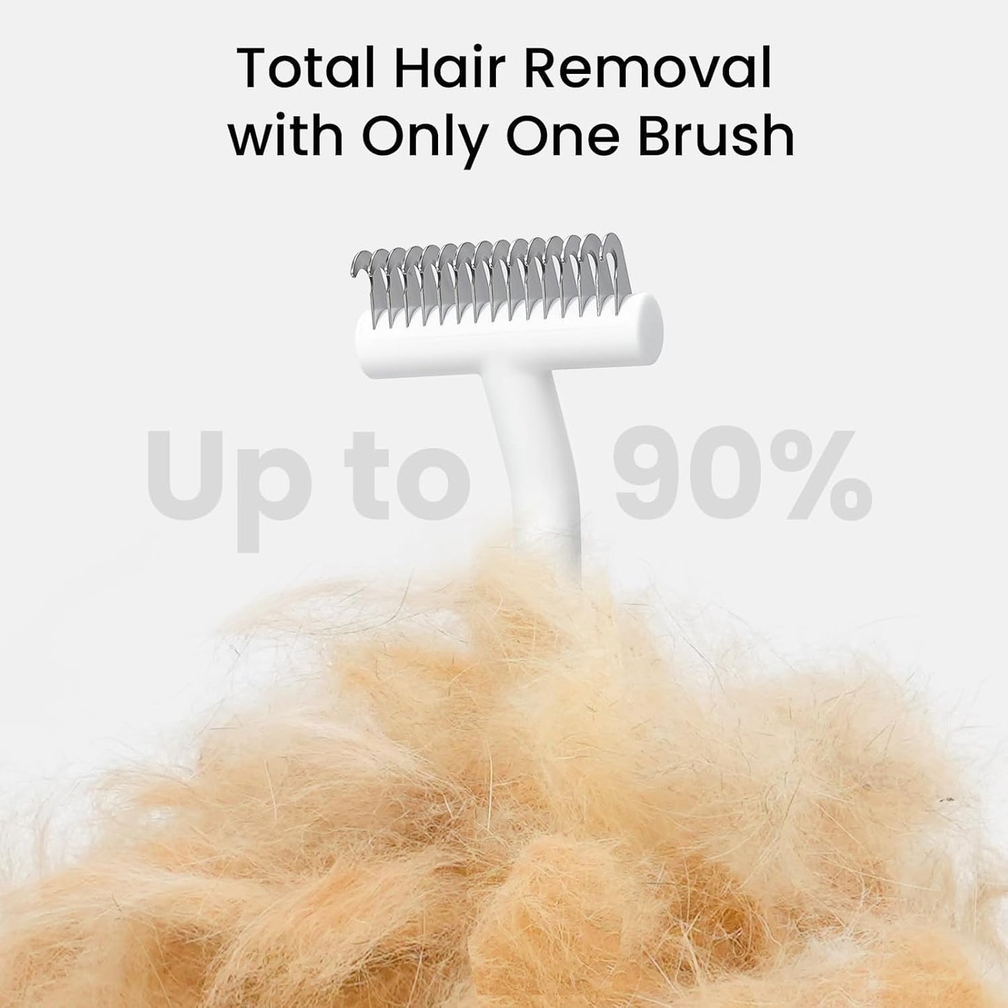 Undercoat Rake for Dogs - Cats