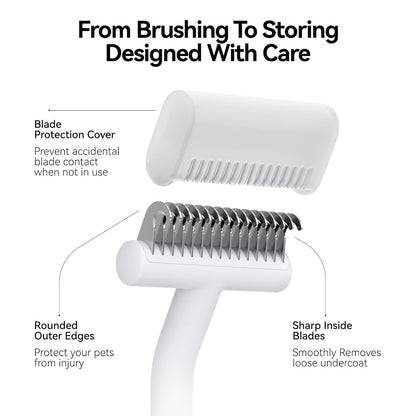 Undercoat Rake for Dogs - Cats